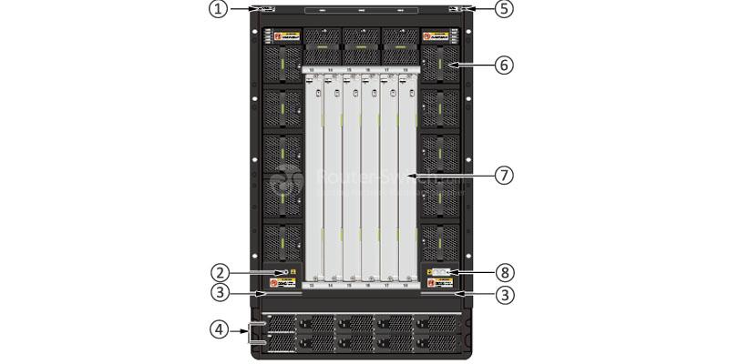 Фото CE12808-AC1 Huawei CE12800 Series Data Center Switch