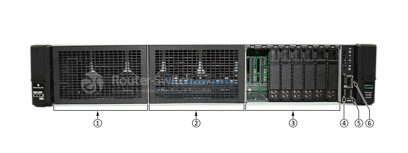 Фото HPE DL388 Gen10 8SFF BTO