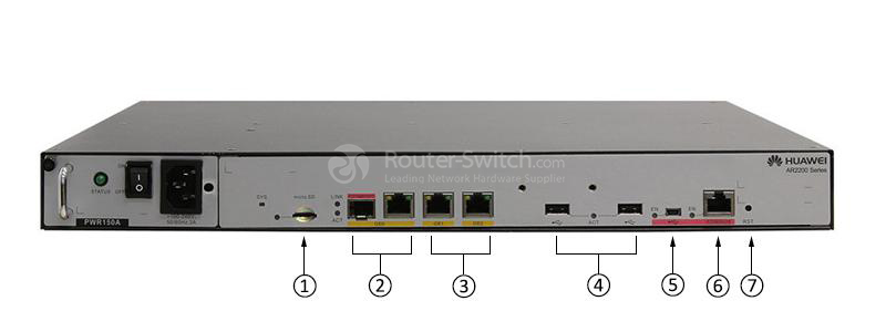 Фото Huawei AR2200 Series Router AR2220-S AR0M022SBA00