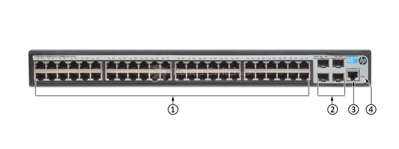 Фото JG927A - HP 1920 Switch