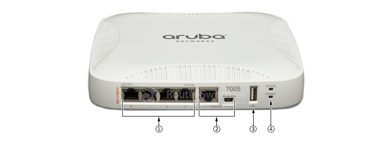 Фото HPE JW634A - Aruba 7000 Series Controllers
