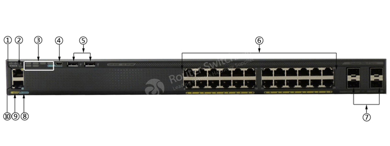 Фото WS-C2960XR-24TS-I Catalyst 2960-XR Switch