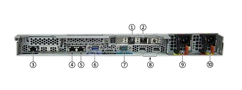 Фото AIR-CT8510-1K-K9 - Cisco 8510 Wireless Controller
