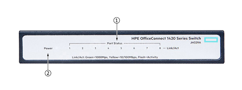 Фото HPE JH329A - HPE 1420 Switch