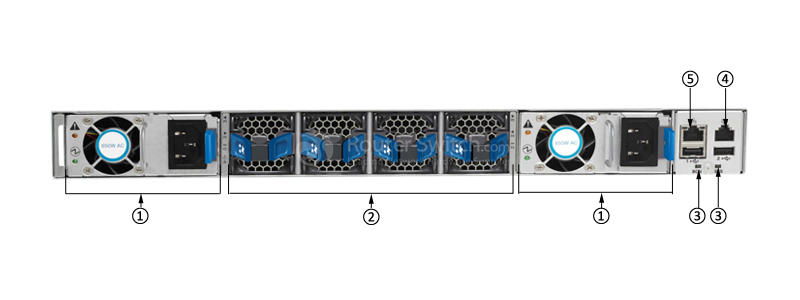Фото N9K-C9372PX-E - Cisco Nexus 9000 Series Switch