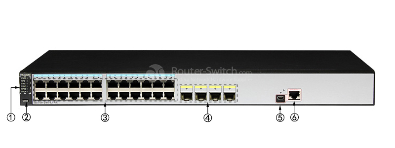 Фото S5700S-28X-LI-AC - Huawei S5700 Series Switch