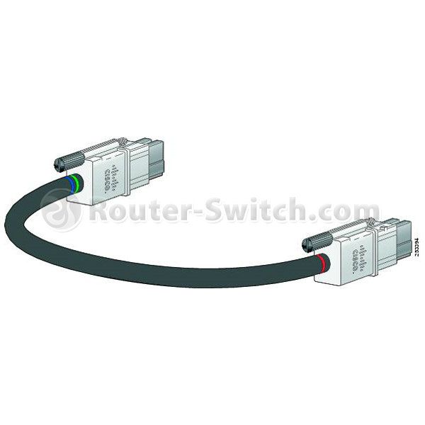Фото CAB-XPS-150CM Cisco Catalyst 3560-X eXpandable Power System
