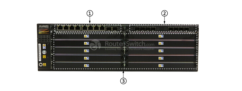 Фото USG6660-BDL-AC 02358056 Huawei USG6600 Next-Generation Firewall