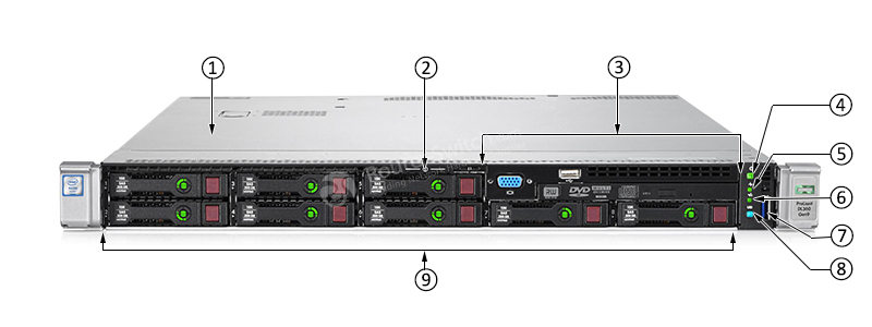Фото 850366-S01 - HPE ProLiant DL360 Gen9 Server