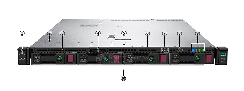 Фото P03635-B21 - HPE ProLiant DL360 Gen9/10 Servers
