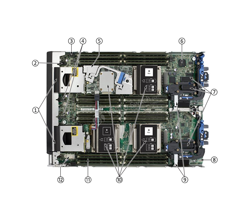 Фото 728350-B21 - HPE ProLiant BL660c Gen9 Server Blade
