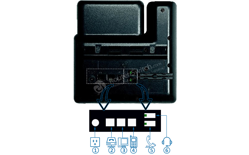 Фото CP-7821-K9 Cisco UC Phone 7821