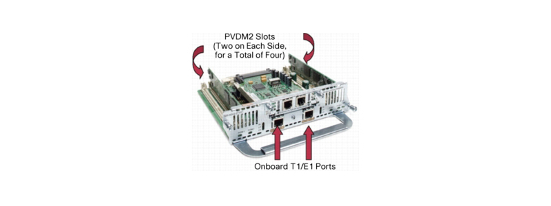 Фото PVDM2-32 Router Voice DSP Module