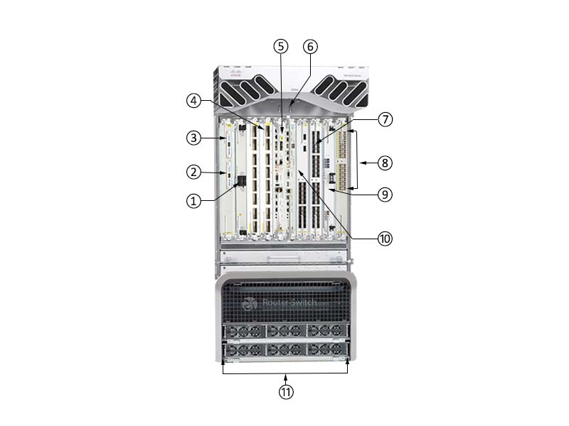 Фото ASR-9010-DC-V2 Cisco Router ASR 9010