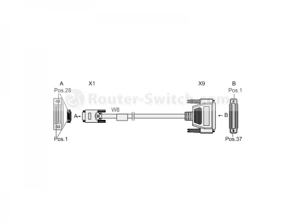 Фото SS-DL-RS449-DCE-3 04043596 Huawei Single Cable