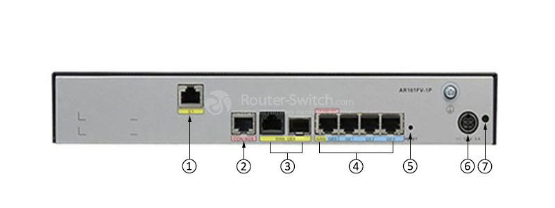 Фото Huawei AR161FV-1P,1GE COMBO WAN,4GE LAN,1 USB,1 VE1
