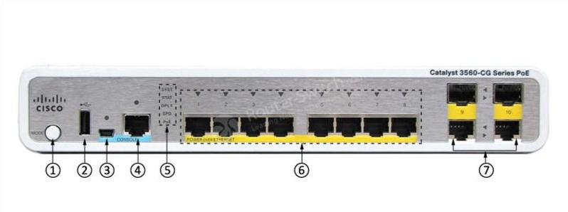 WS-C3560CG-8PC-S Front Panel