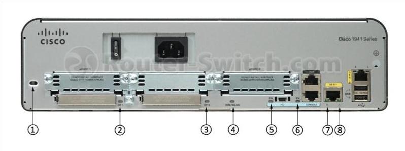 CISCO1941/K9 Back LEDs