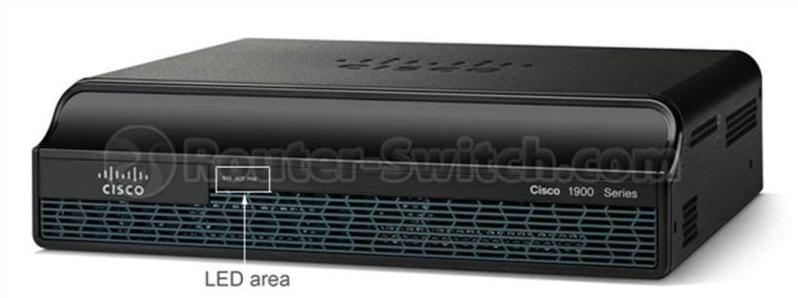 CISCO1941-HSEC+/K9 LED