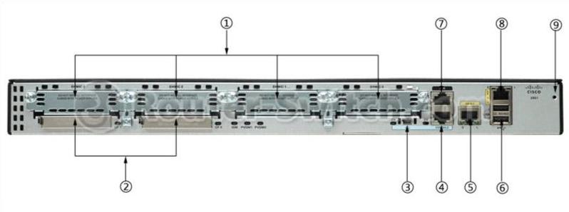 cisco2901 back panel