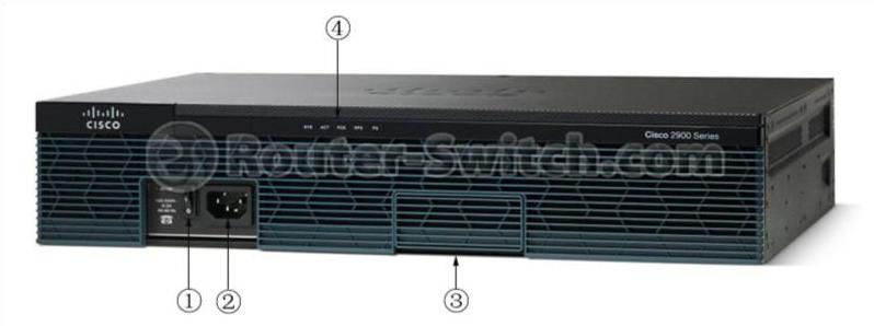 cisco2911 front panel