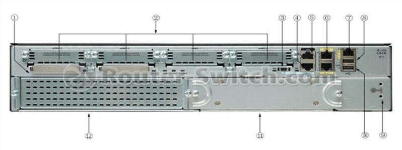 cisco2911 back panel