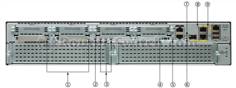 CISCO2921/K9 Back LED