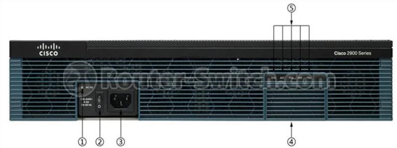 cisco 2951 router Front LED
