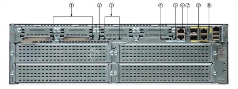 CISCO3925/K9 Back LED