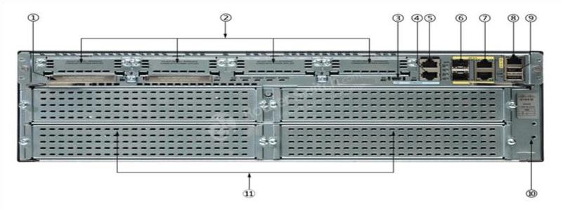 cisco 3925 router back panel