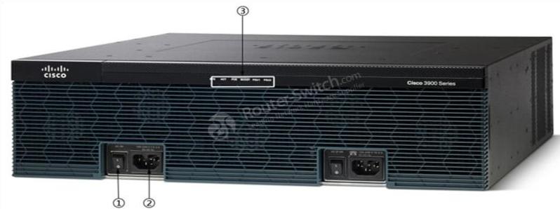 cisco 3925 router front panel