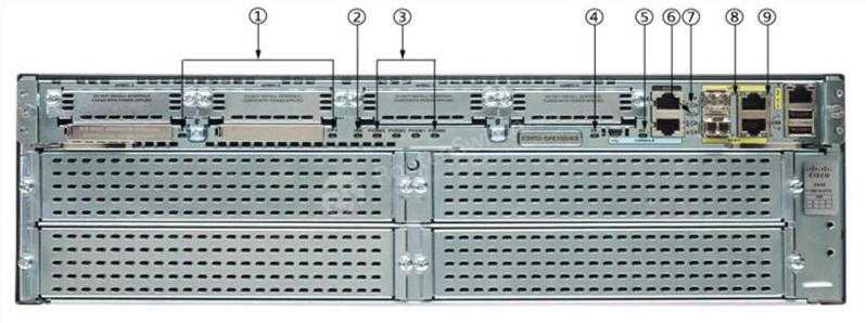 CISCO3945/K9 Back LED