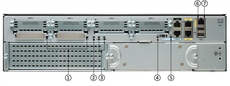 Задние светодиоды CISCO2911-SEC/K9 CISCO2911-SEC/K9 Back LEDs