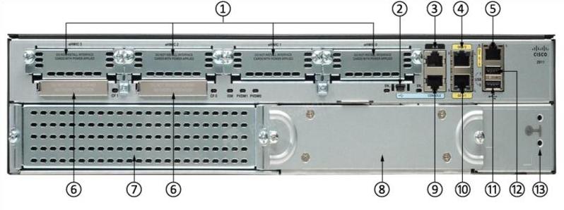 Задние порты CISCO2911-SEC/K9 CISCO2911-SEC/K9 Back Ports