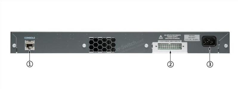 WS-C2960-24LT-L Back Panel