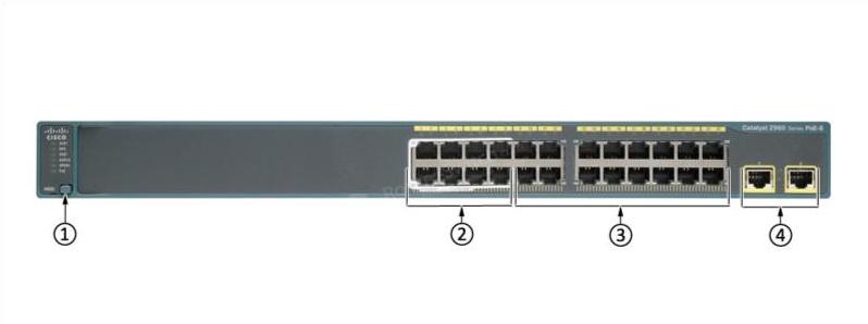 WS-C2960-24LT-L Front Panel