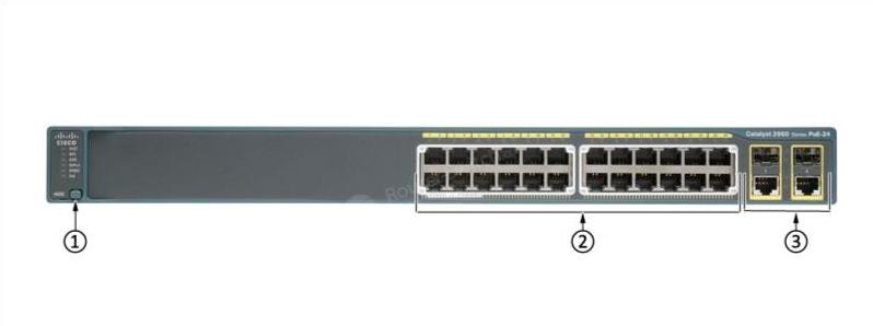 WS-C2960-24PC-S Front Panel