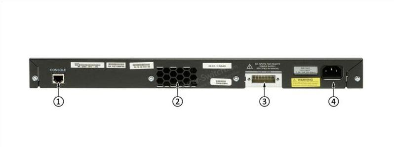 WS-C2960-24TT-L back panel