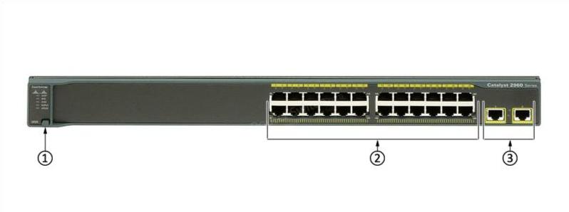 WS-C2960-24TT-L front panel