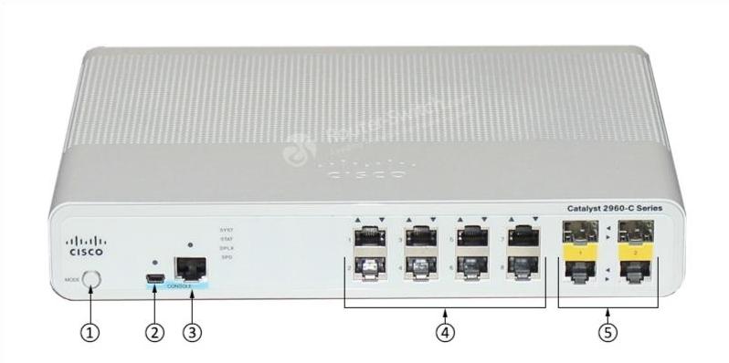 WS-C2960C-8TC-L Front Panel