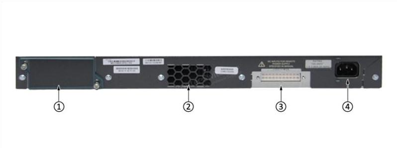 WS-C2960S-24PS-L Back Panel