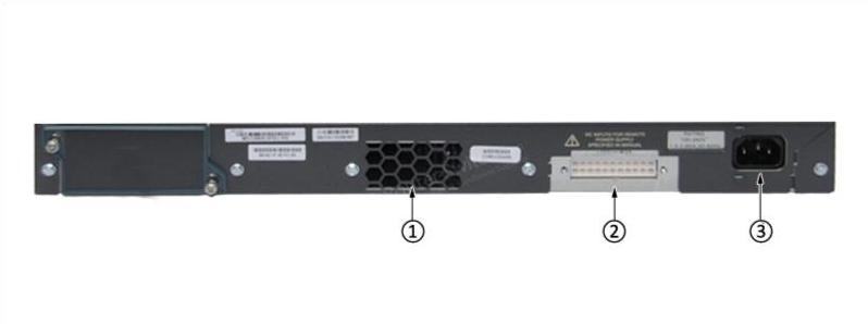 WS-C2960S-24TS-S Back Panel