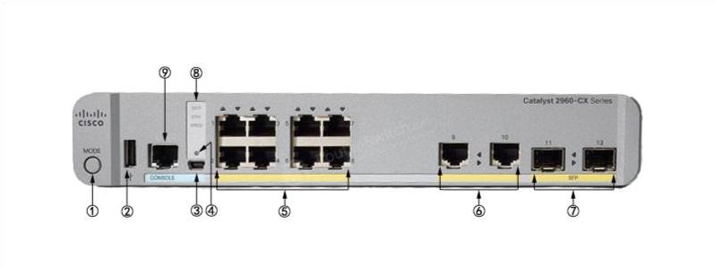 WS-C2960CX-8TC-L Front Panel