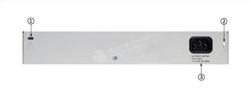 WS-C2960L-8TS-LL Back Panel