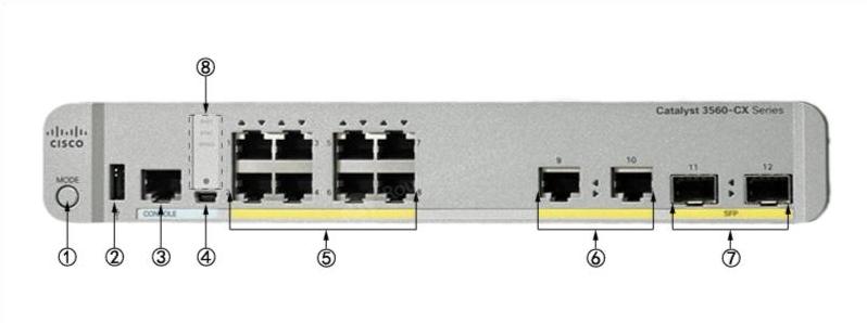 WS-3560CX-8TC-S Front Panel