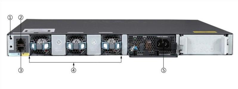 WS-C3650-24PWD-S Back Panel