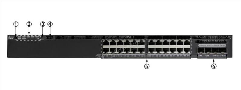 WS-C3650-24PWD-S Front Panel