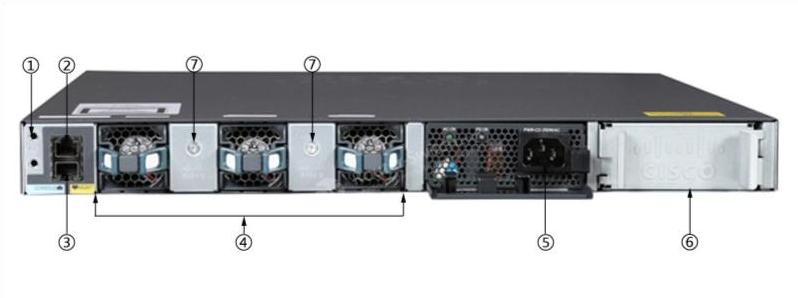 WS-C3650-24PWS-S BacK Panel