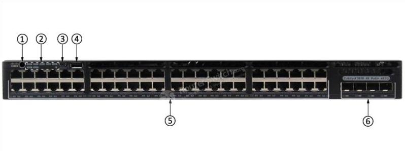 WS-C3650-48FS-S Front Panel