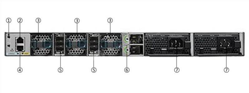 WS-C3850-12XS-E Back Panel